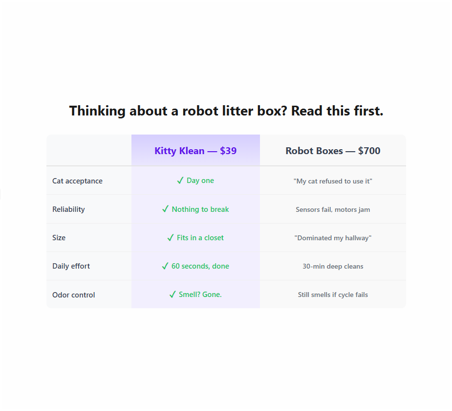 Comparison chart of Kitty Klean and  robot litter boxes options with pros and cons listed.